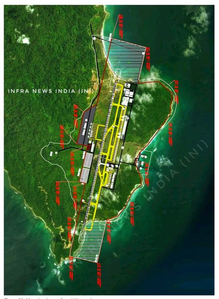 The Great Nicobar Project_Decode Journalism