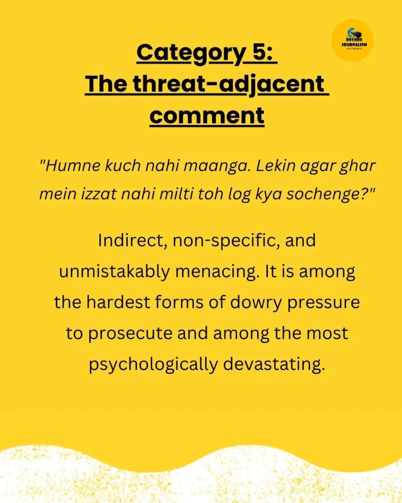 	
Dowry Cases In India_Is the Marital Home Most Dangerous Place for Women_Decode Journalism	