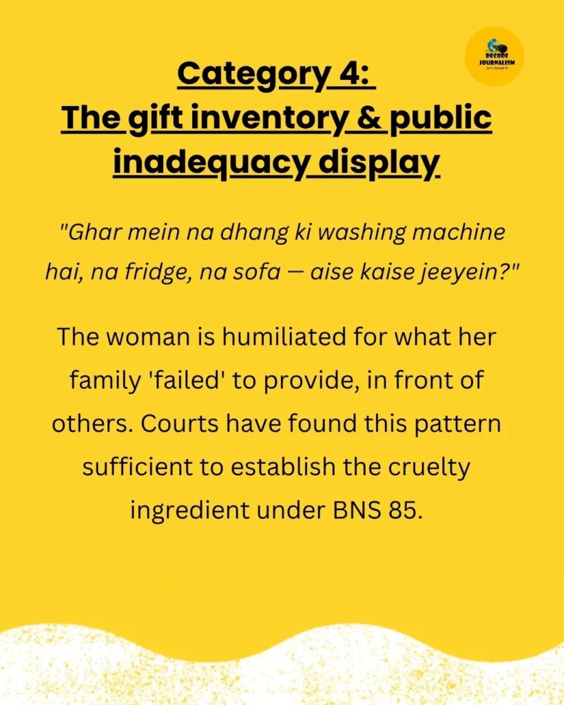 	
Dowry Cases In India_Is the Marital Home Most Dangerous Place for Women_Decode Journalism	