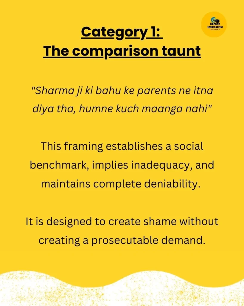 	
Dowry Cases In India_Is the Marital Home Most Dangerous Place for Women_Decode Journalism	