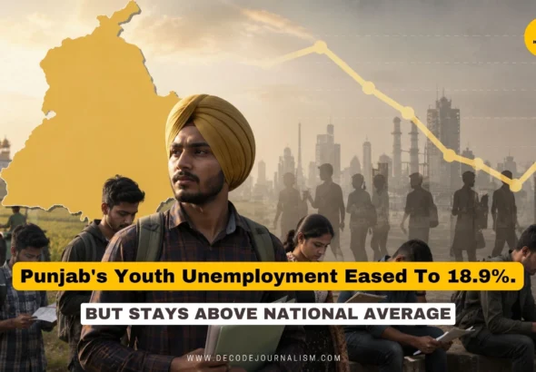 Punjab unemployment rate has eased in the latest PLFS data but remains above the national average_government figures show